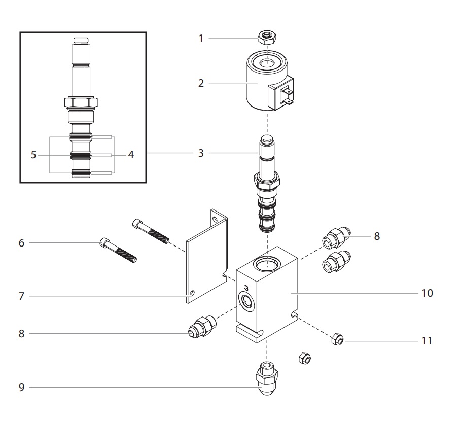 PowrBeast 4700/4700T Solenoid Assembly Parts